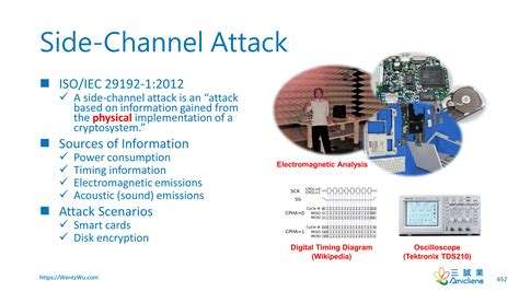 attacks on smart cards|Attacking smart card systems: Theory and practice.